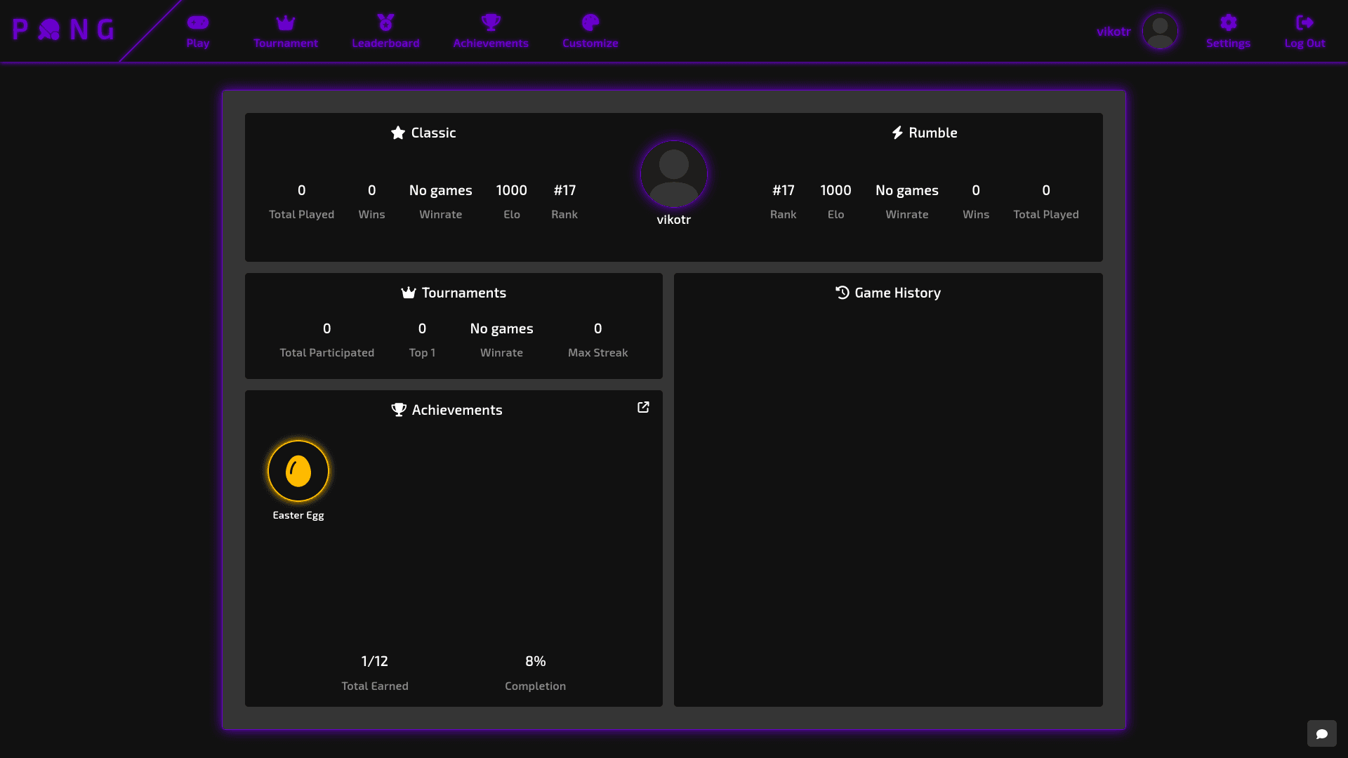 The profile page of the website